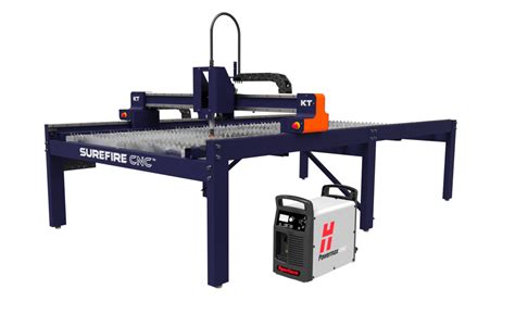 cnc 105c table|CNC(Z).